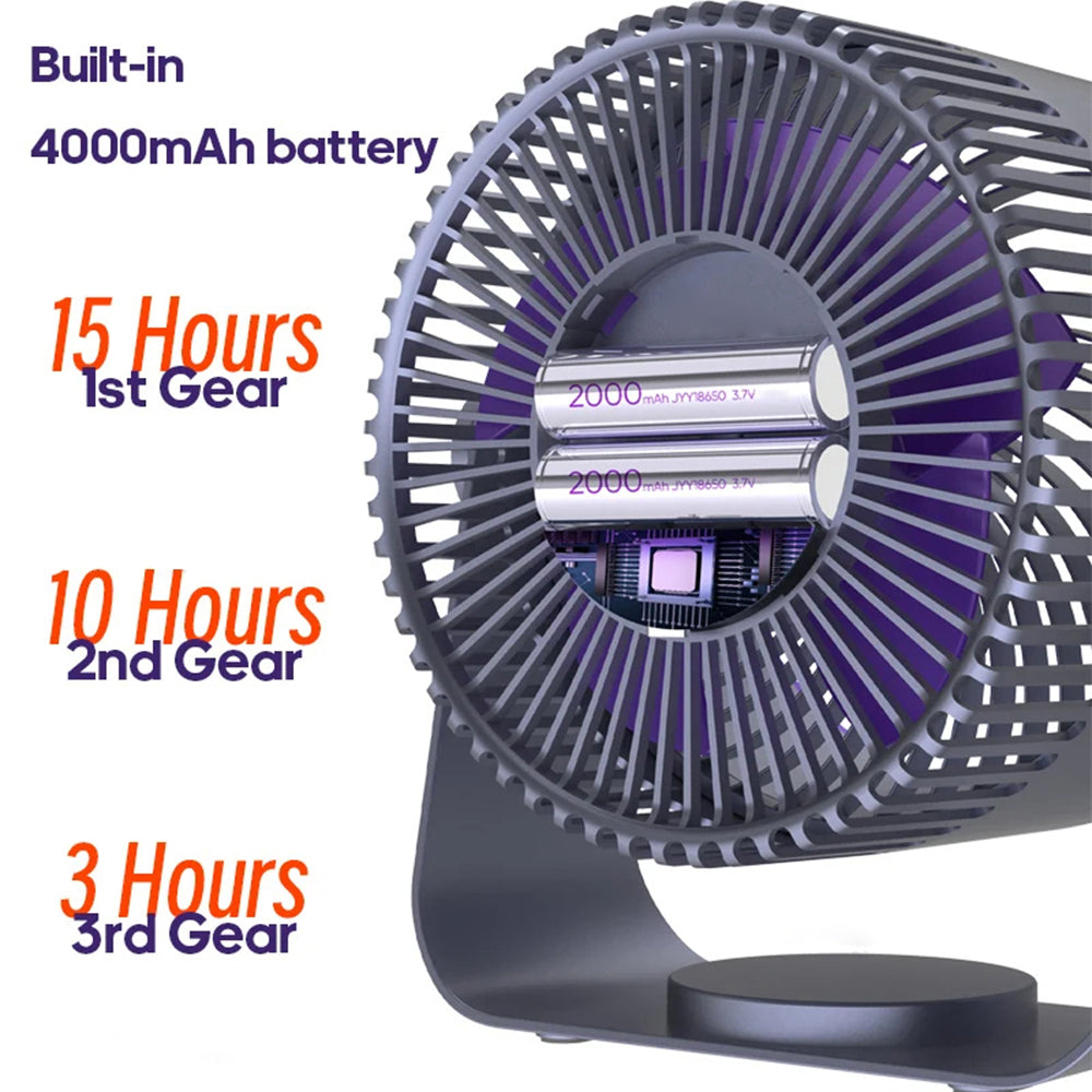 Wireless Quiet Fan Circulator Air Cooler